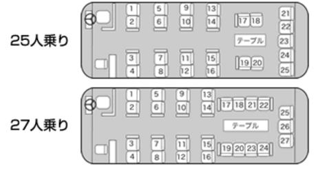 サロン付バス座席表