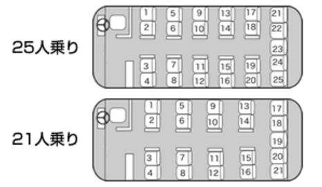 小型バス座席表